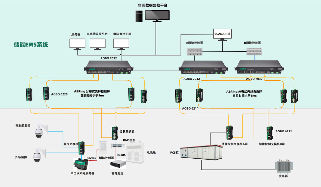 【展会预告】奥博瑞光邀您参加储能盛会